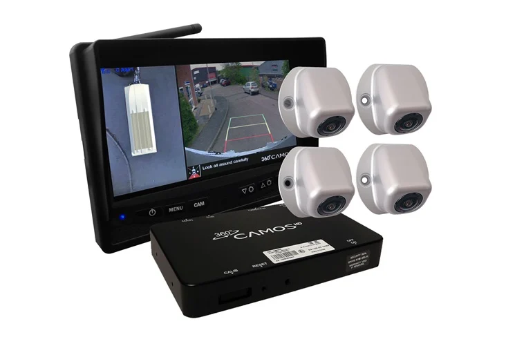 360°-beeld